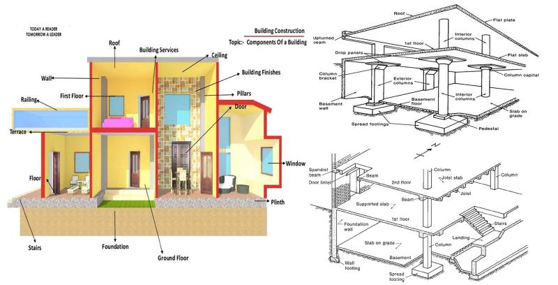 Picture 2 of Nobtech Contractors Limited