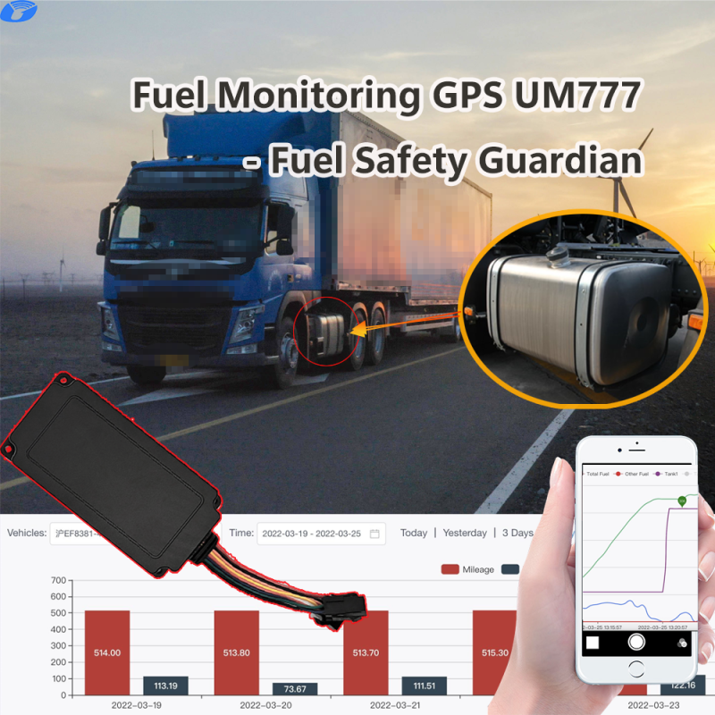 Picture 2 of Uniguard GPS